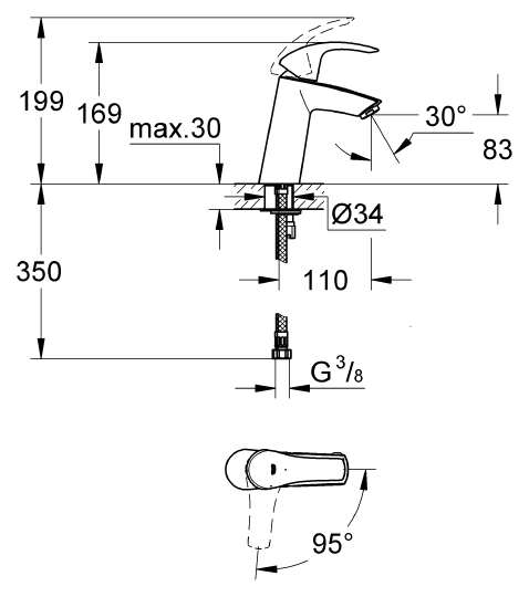 Смеситель Grohe Eurosmart 2339510E для раковины