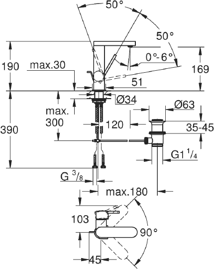 Смеситель Grohe Plus 23871003 для раковины