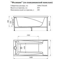 Фронтальная панель скандинавского вида с креплением к ванне Радомир Фелиция 2-21-0-0-9-204