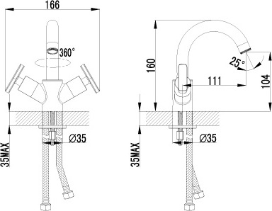Смеситель Lemark plus Trend LM1807C для раковины