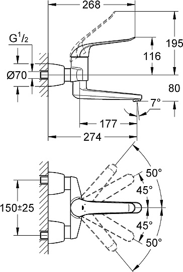 Смеситель Grohe Euroeco Special 32774000 для раковины