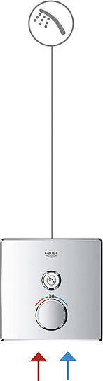 Термостат Grohe Grohtherm SmartControl 29153LS0 для душа, moon white