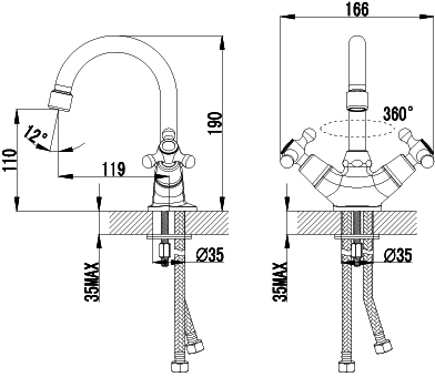 Смеситель Lemark plus Harmony LM1407C для раковины