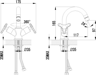 Смеситель Lemark plus Spirit LM1907C для раковины