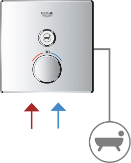 Смеситель Grohe Grohtherm SmartControl 29147000 для душа Смеситель Grohe Grohtherm SmartControl 29147000 для душа