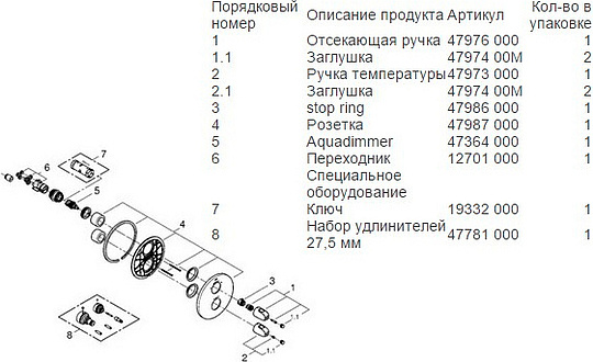 Термостат Grohe Grohtherm 1000 New 19986000 для ванны с душем Термостат Grohe Grohtherm 1000 New 19986000 для ванны с душем