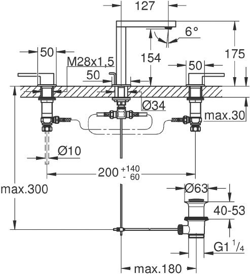 Смеситель Grohe Plus 20301003 для раковины