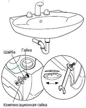 Раковина Jacob Delafon Patio E1998G 66 см Раковина Jacob Delafon Patio E1998G 66 см