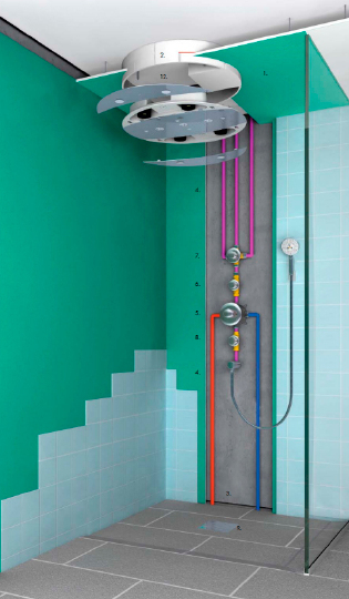 Душевой комплект Hansgrohe Raindance Rainmaker 28403000 без подсветки