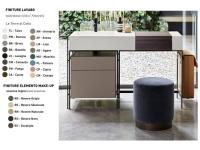 Раковина CIELO Narciso Vanity  1300 мм, материал-керамика, цвет-Talco NALA TL + NAMUE EU hog4