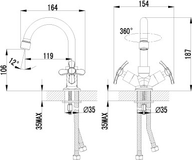 Смеситель Lemark Partner LM6547C для раковины