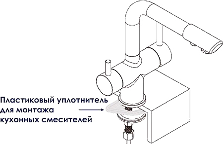 Смеситель Wasserkraft A8017 для кухонной мойки